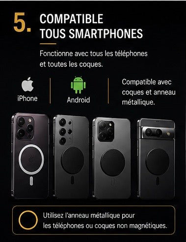 Support Magnétique DriveNova™ - Rotation 360°